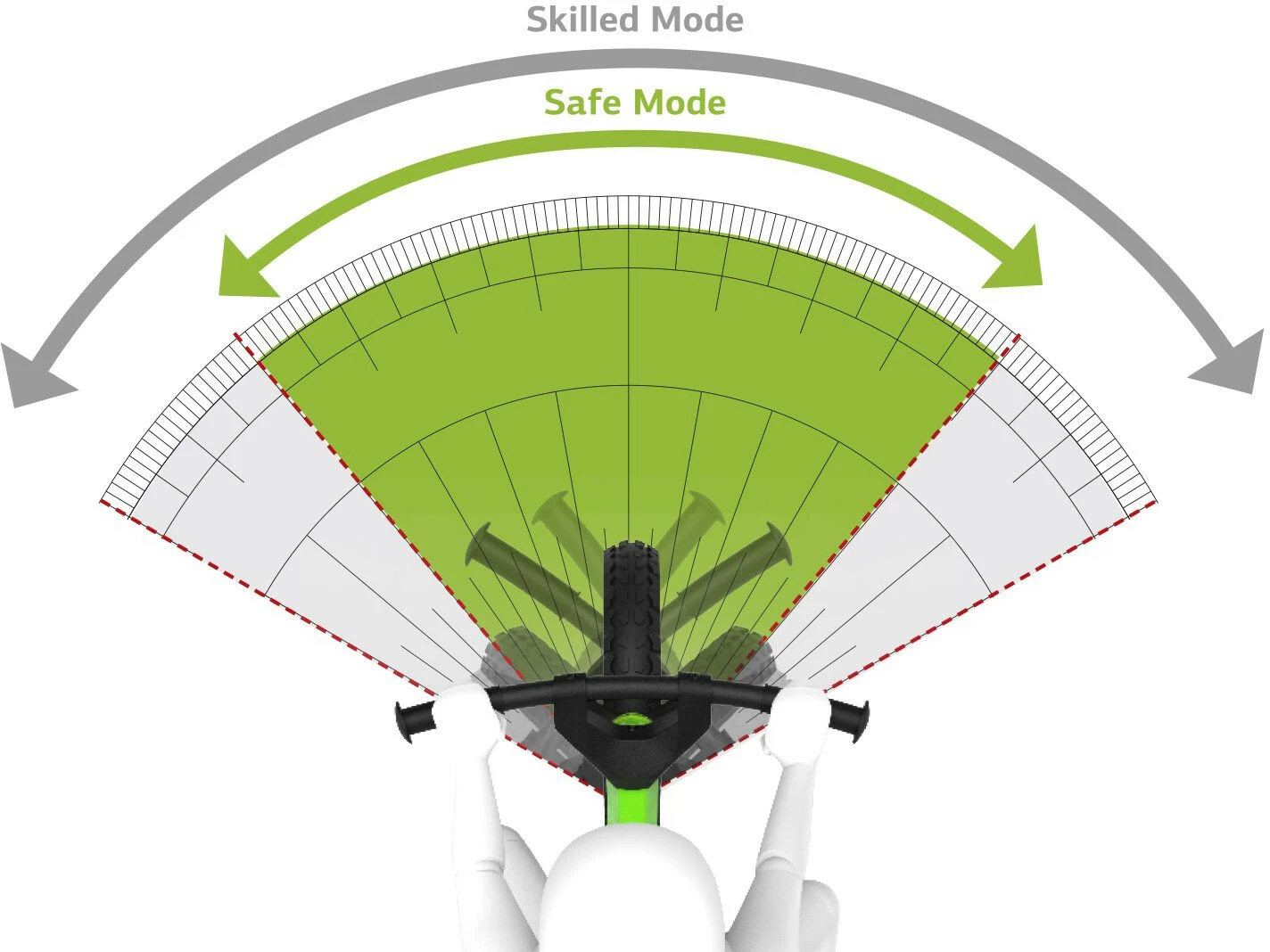 BERG TOYS Biky City Balancecykel Børn, Rød - Billede 8